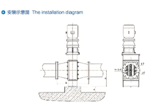 管道式粉碎機(jī) 管道式粉碎機(jī)
